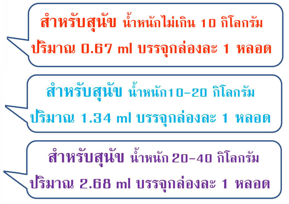 ผลิตภัณฑ์กำจัดเห็บหมัด สำหรับสุนัข ดีติ๊ก สำหรับสุนัขน้ำหนักตัว 20-40 กก. 2.68 ml. (x3)